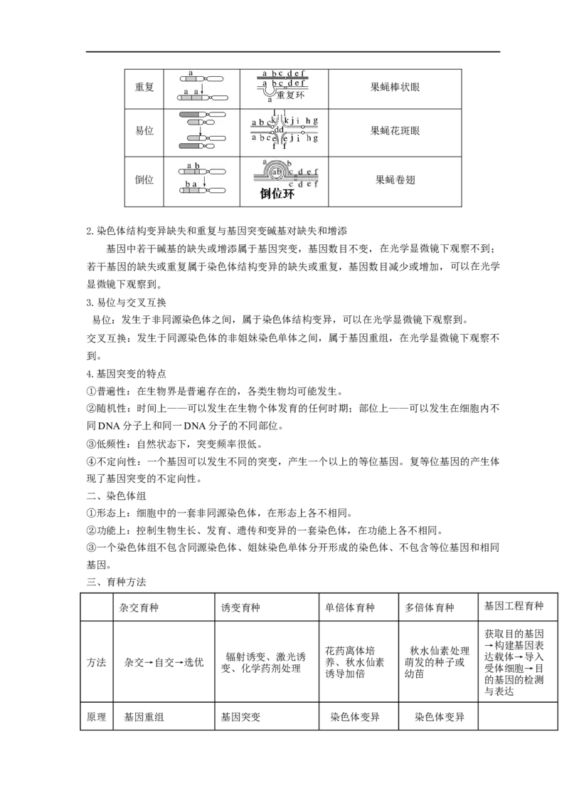 易错点17关于变异与育种的遗传题（原卷版）_通用版（老高考）复习资料_2023年复习资料_专项复习_备战2023年高考生物考试易错题（全国通用）_易错点17关于变异与育种的遗传题