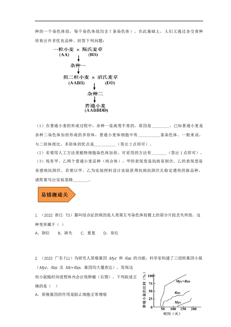 易错点17关于变异与育种的遗传题（原卷版）_通用版（老高考）复习资料_2023年复习资料_专项复习_备战2023年高考生物考试易错题（全国通用）_易错点17关于变异与育种的遗传题