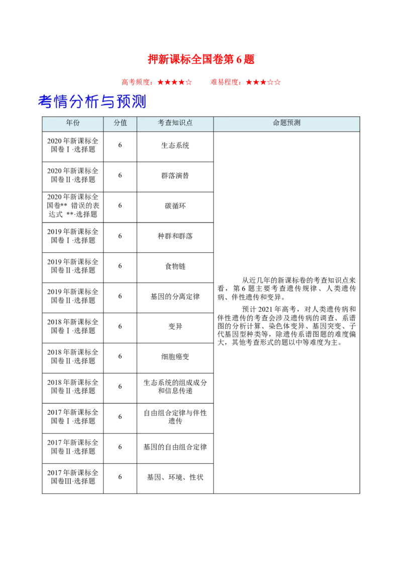 押新课标全国卷第6题-备战2021年高考生物临考题号押题（新课标卷）（解析版）_新高考复习资料_2021年新高考资料_备战2021年高考生物临考题号押题（新课标卷）