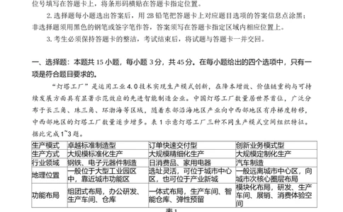 地理试题卷_2024-2026高三（6-6月题库）_2026年04月高三试卷_2604262026届山东省东营市二模考试（全科）_2026届山东省东营市二模考试地理试题（含答案）