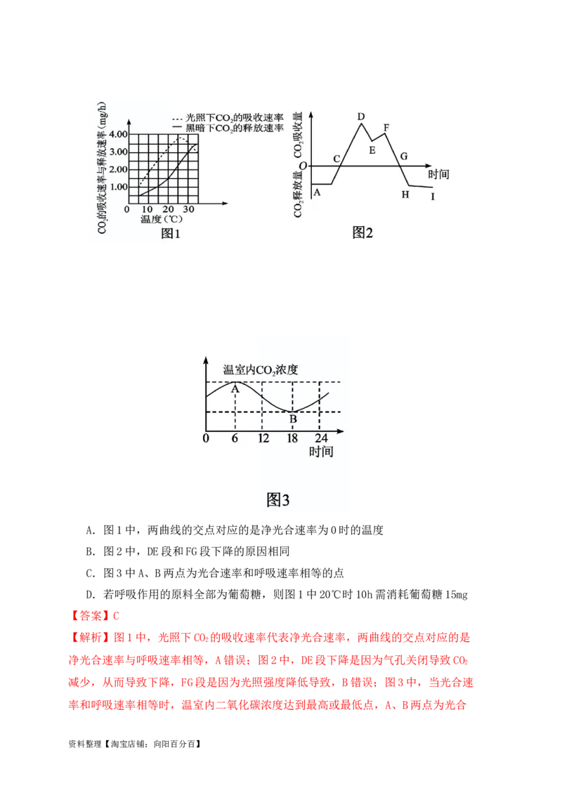 易错点05光合与呼吸综合专题的&ldquo;五点&rdquo;易错防范（解析版）_新高考复习资料_2024年新高考复习资料_❤专项复习资料_完备战2024年高考生物考试易错题（新高考专用）