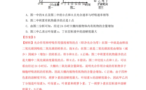 易错点05光合与呼吸综合专题的&ldquo;五点&rdquo;易错防范（解析版）_新高考复习资料_2024年新高考复习资料_❤专项复习资料_完备战2024年高考生物考试易错题（新高考专用）