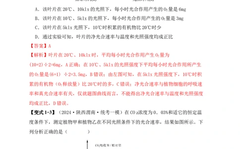 易错点05光合与呼吸综合专题的&ldquo;五点&rdquo;易错防范（解析版）_新高考复习资料_2024年新高考复习资料_❤专项复习资料_完备战2024年高考生物考试易错题（新高考专用）