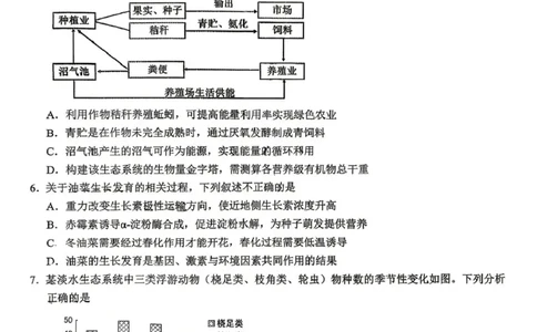 大庆市2026届高三年级第三次教学质量检测生物+答案_2024-2026高三（6-6月题库）_2026年04月高三试卷_260419黑龙江大庆市2026届高三年级第三次教学质量检测(全科）