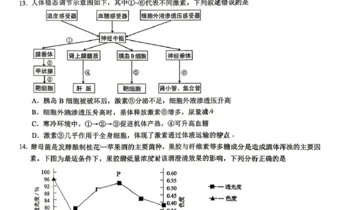 大庆市2026届高三年级第三次教学质量检测生物+答案_2024-2026高三（6-6月题库）_2026年04月高三试卷_260419黑龙江大庆市2026届高三年级第三次教学质量检测(全科）