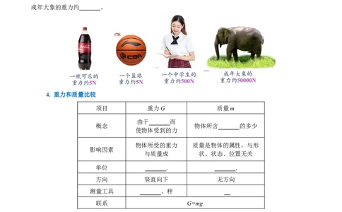 7.3重力（导学案）学生版_初物_八年级上下册+九年级全一册物理_八年级物理下册_导学案（更新中）