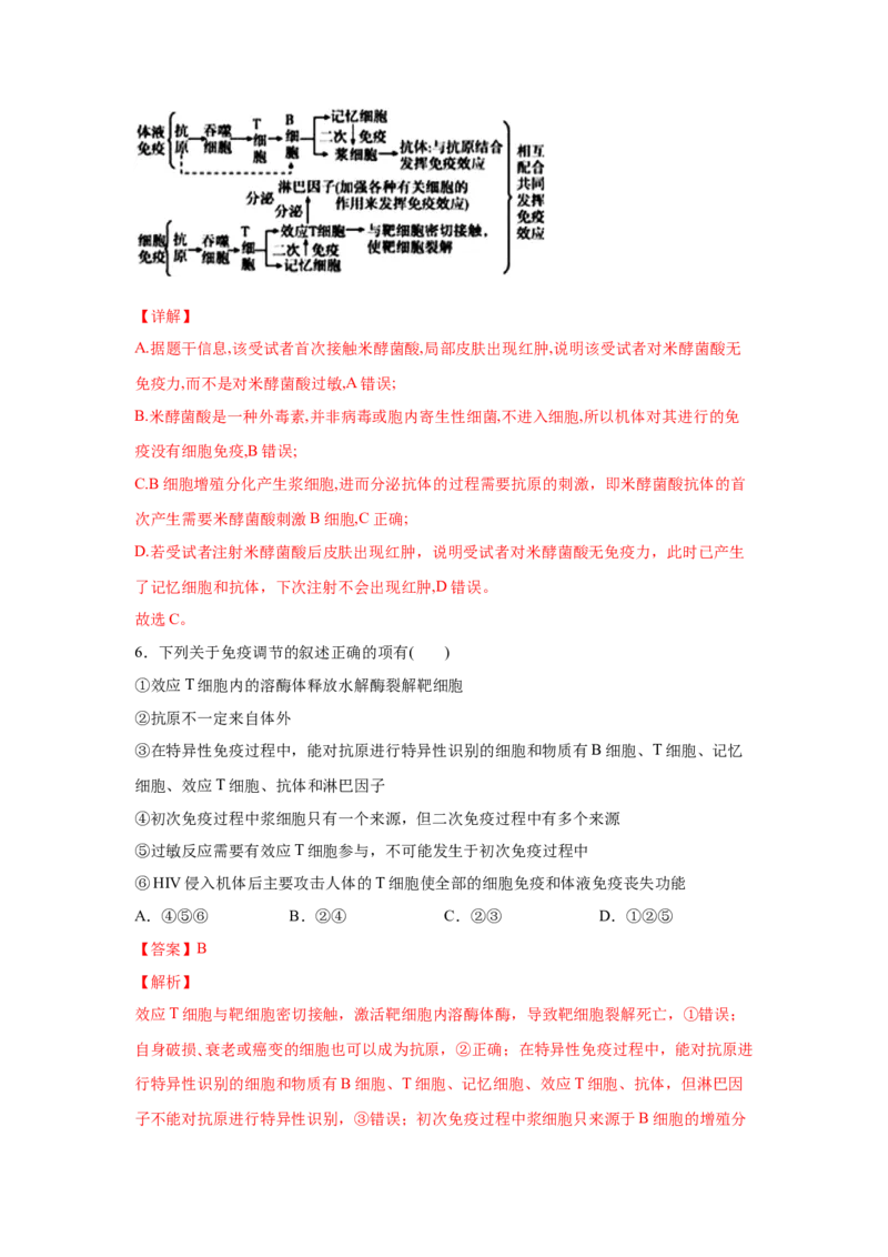易错点13免疫调节-2021年高考生物一轮复习易错题（教师版含解析）_新高考复习资料_2023年新高考复习资料_一轮复习_2023年新高考大一轮复习讲义_赠2021年高考生物一轮复习易错题