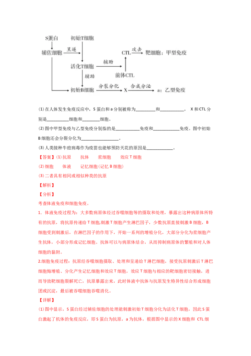 易错点13免疫调节-2021年高考生物一轮复习易错题（教师版含解析）_新高考复习资料_2023年新高考复习资料_一轮复习_2023年新高考大一轮复习讲义_赠2021年高考生物一轮复习易错题