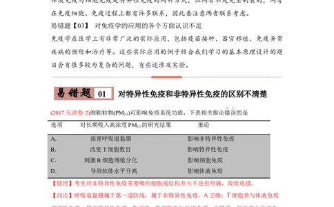 易错点13免疫调节-2021年高考生物一轮复习易错题（教师版含解析）_新高考复习资料_2023年新高考复习资料_一轮复习_2023年新高考大一轮复习讲义_赠2021年高考生物一轮复习易错题