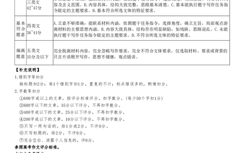 安徽省皖南八校2026届高三年级4月教学质量检测语文试卷答案_2024-2026高三（6-6月题库）_2026年04月高三试卷_260418安徽皖南八校2026届高三下学期4月教学质量检测（全科）