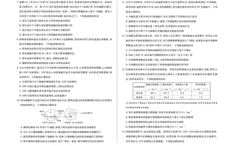 合肥市第六中学等学校2026届高三4月16&mdash;17日联考生物_2024-2026高三（6-6月题库）_2026年04月高三试卷_260420安徽省合肥市第六中学等学校2026届高三4月16&mdash;17日联考（全科）