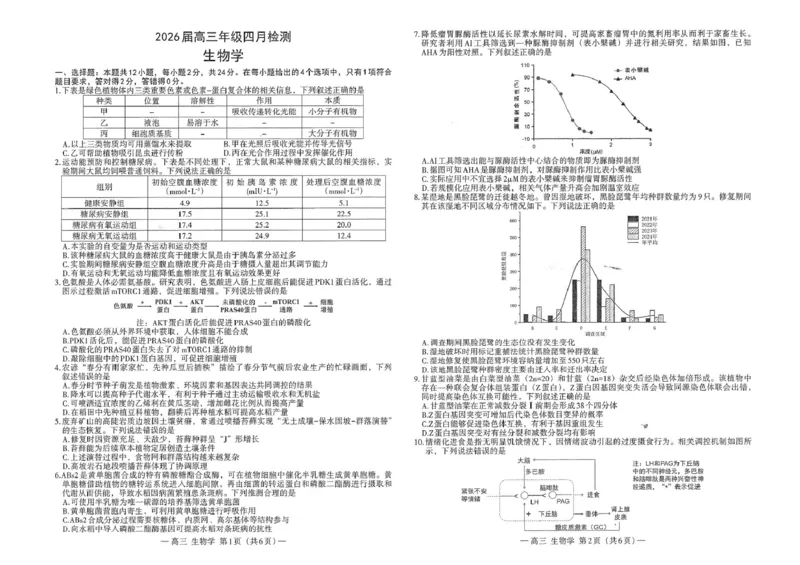 江西省南昌市2026届高三年级四月检测生物试题江西省南昌市2026届高三年级四月检测生物试题_2024-2026高三（6-6月题库）_2026年04月高三试卷