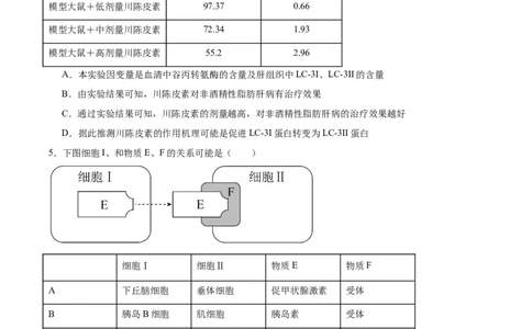 字节精准教育联盟2026届高三下学期4月期中考试生物+答案_2024-2026高三（6-6月题库）_2026年04月高三试卷_260429四川省字节精准教育联盟2026届高三下学期4月期中考试（全科）