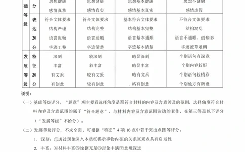 语文答案-2026年贵州省普通高中学业水平选择性考试科目适应性测试_2024-2026高三（6-6月题库）_2026年04月高三试卷_2604032026年贵州省高中学业水平选择性考试适应性测试（全科）