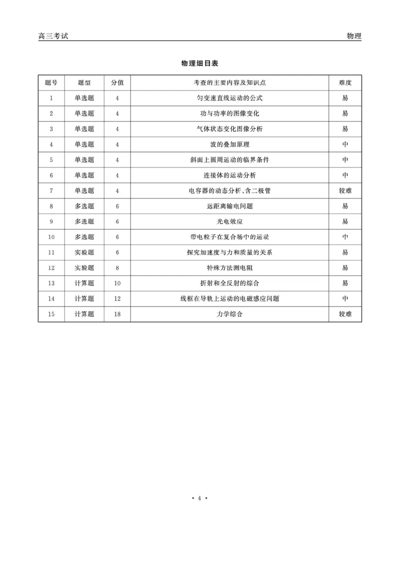 物理答案_2024-2026高三（6-6月题库）_2026年04月高三试卷_260427黑龙江省齐齐哈尔市2026届高三年级第二次联考（全科）