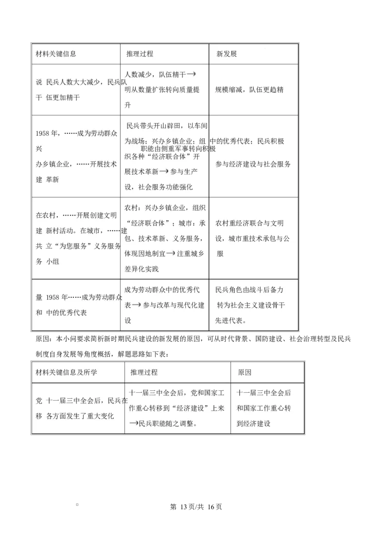 精品解析：2026届广东中山市高三一模历史试题（解析版）_2024-2026高三（6-6月题库）_2026年03月高三试卷_260331广东省中山市2026届高三下学期模拟测试（一）（全科）