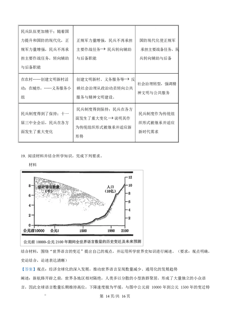 精品解析：2026届广东中山市高三一模历史试题（解析版）_2024-2026高三（6-6月题库）_2026年03月高三试卷_260331广东省中山市2026届高三下学期模拟测试（一）（全科）