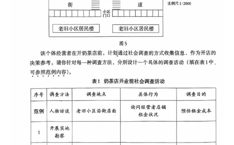 地理试题：2025-2026学年福州市高三年级三月质量检测_2024-2026高三（6-6月题库）_2026年03月高三试卷_260308福建省福州市2025-2026学年高三三月质量检测（全科）_地理