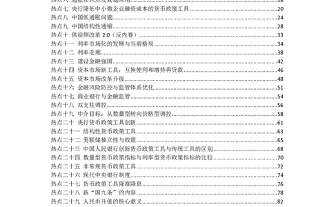 2026年考研金融热点