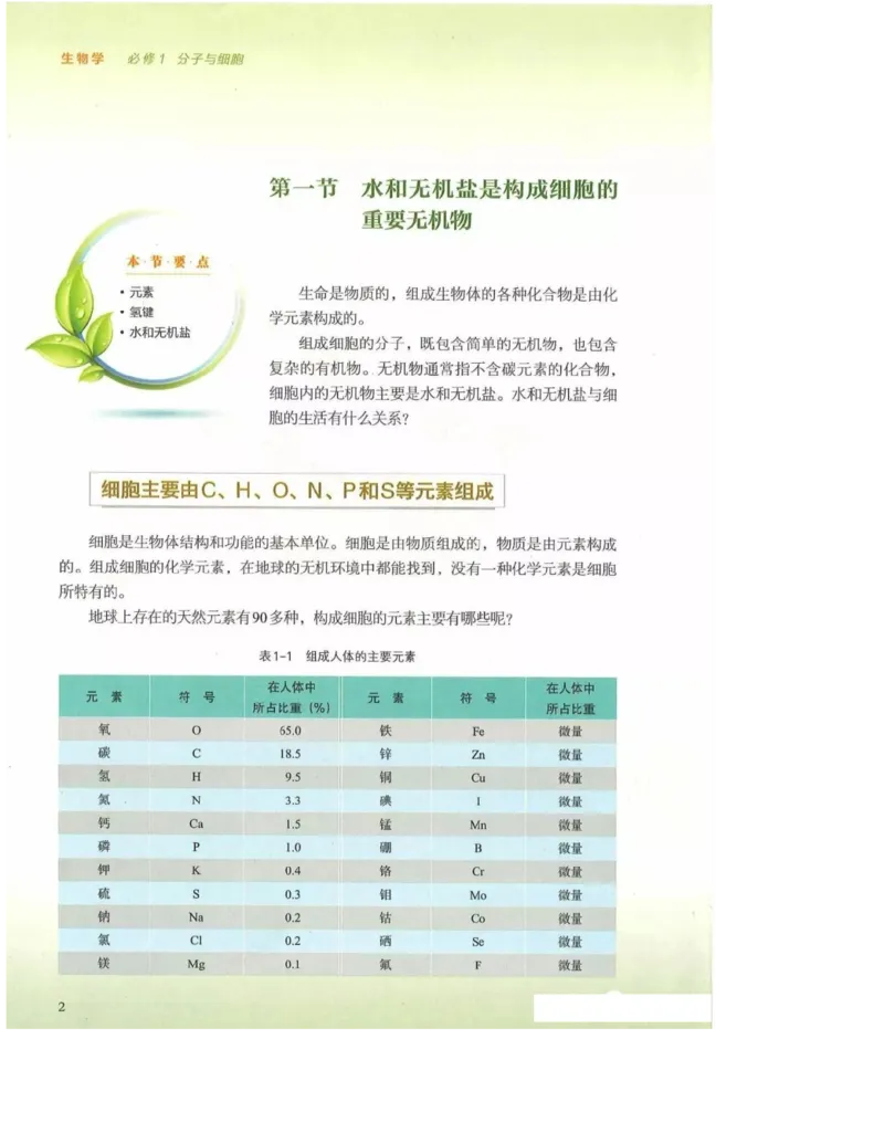 2019新浙科版高中生物必修1《分子与细胞》电子课本_高中电子课本_最新版高中全科高清电子课本_6高中生物课本_浙科版高中生物