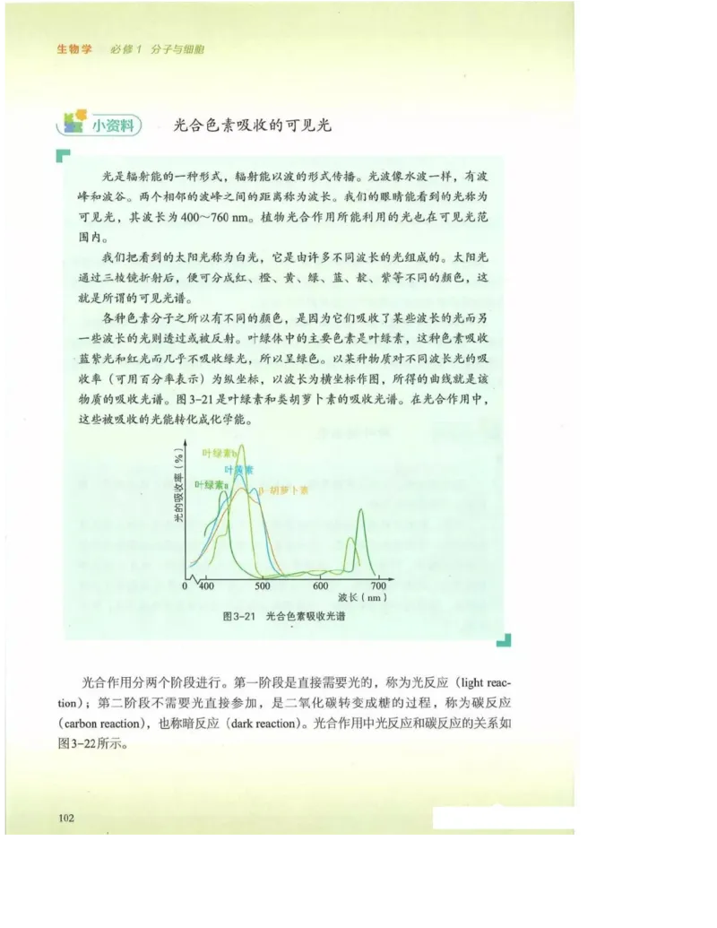 2019新浙科版高中生物必修1《分子与细胞》电子课本_高中电子课本_最新版高中全科高清电子课本_6高中生物课本_浙科版高中生物