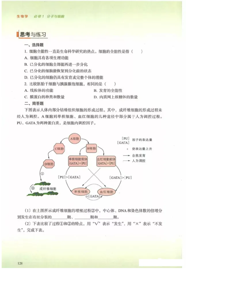 2019新浙科版高中生物必修1《分子与细胞》电子课本_高中电子课本_最新版高中全科高清电子课本_6高中生物课本_浙科版高中生物