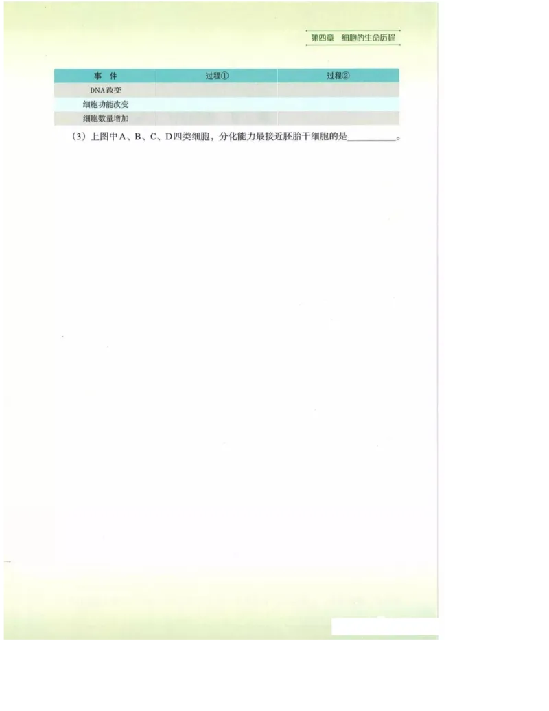 2019新浙科版高中生物必修1《分子与细胞》电子课本_高中电子课本_最新版高中全科高清电子课本_6高中生物课本_浙科版高中生物
