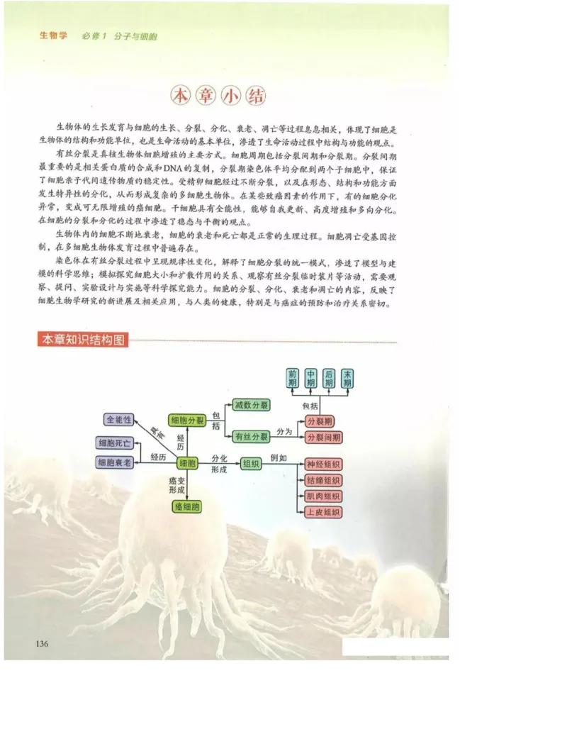 2019新浙科版高中生物必修1《分子与细胞》电子课本_高中电子课本_最新版高中全科高清电子课本_6高中生物课本_浙科版高中生物