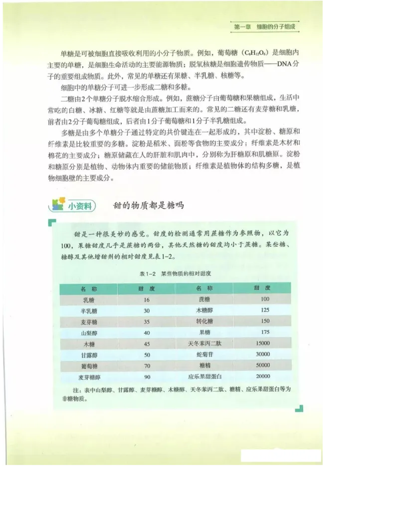 2019新浙科版高中生物必修1《分子与细胞》电子课本_高中电子课本_最新版高中全科高清电子课本_6高中生物课本_浙科版高中生物