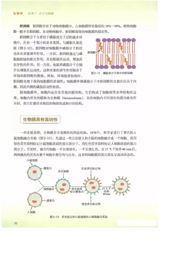 2019新浙科版高中生物必修1《分子与细胞》电子课本_高中电子课本_最新版高中全科高清电子课本_6高中生物课本_浙科版高中生物