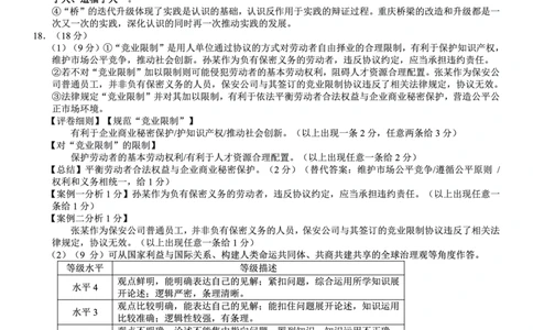 巴蜀中学2026届高考适应性月考卷（八）政治答案_2024-2026高三（6-6月题库）_2026年04月高三试卷_260420重庆市巴蜀中学2026届高考适应性月考卷（八）（全科）