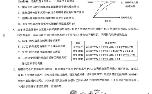 生物试题卷_2024-2026高三（6-6月题库）_2026年04月高三试卷_260413重庆市2026年普通高等学校招生全国统一考试高三第二次联合诊断考试（全科）