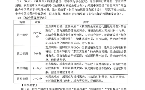 历史试题卷答案_2024-2026高三（6-6月题库）_2026年04月高三试卷_260422湖南省岳阳市2026届高三年级4月教学质量监测(二)（全科）