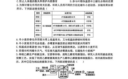 山大附中高三生物3月试题_2024-2026高三（6-6月题库）_2026年03月高三试卷_260315山西大学附属中学校2025-2026学年高三年级第二学期3月模块诊断（全科）
