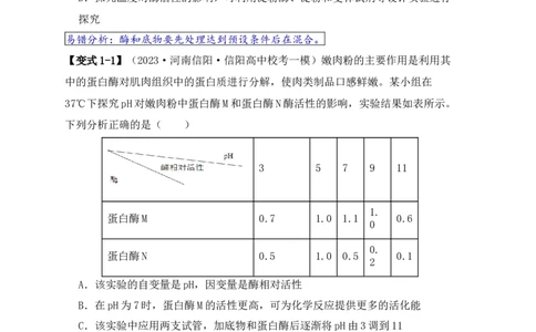 易错点04酶相关实验探究中的&ldquo;三个慎重&rdquo;（原卷版）_新高考复习资料_2024年新高考复习资料_❤专项复习资料_完备战2024年高考生物考试易错题（新高考专用）