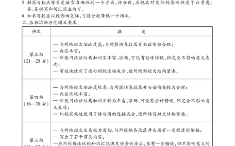 内江市高中2026届第二次模拟考试题英语答案_2024-2026高三（6-6月题库）_2026年03月高三试卷_260320四川省内江市高中2026届第二次模拟考（内江二模）（全科）