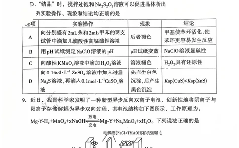 化学试题：2025-2026学年福州市高三年级三月质量检测_2024-2026高三（6-6月题库）_2026年03月高三试卷_260308福建省福州市2025-2026学年高三三月质量检测（全科）_化学