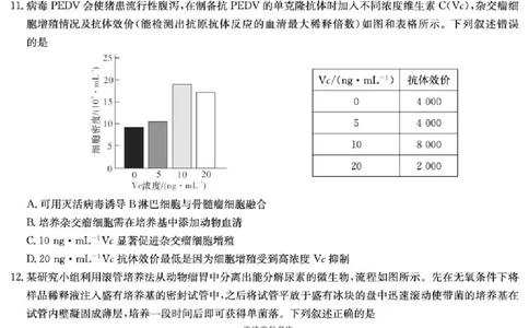 湖南师大附中2026届高三月考试卷（七）生物_2024-2026高三（6-6月题库）_2026年03月高三试卷_260301湖南师大附中2026届高三2月月考试卷（七）_湖南师大附中2026届高三2月月考试卷（七）生物