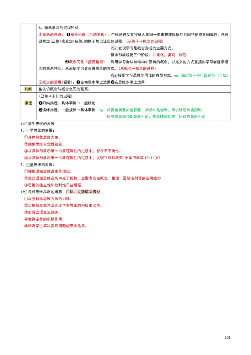 2026教招-教综docx_教资笔试知识库