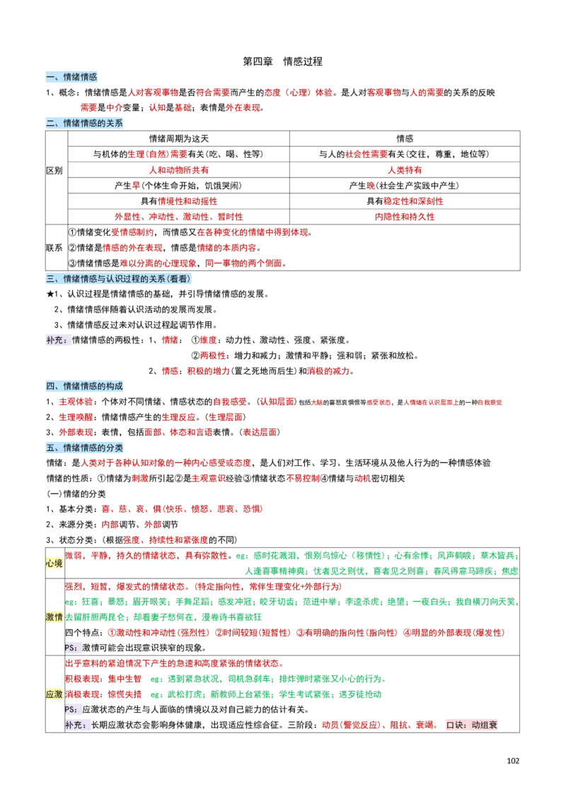 2026教招-教综docx_教资笔试知识库