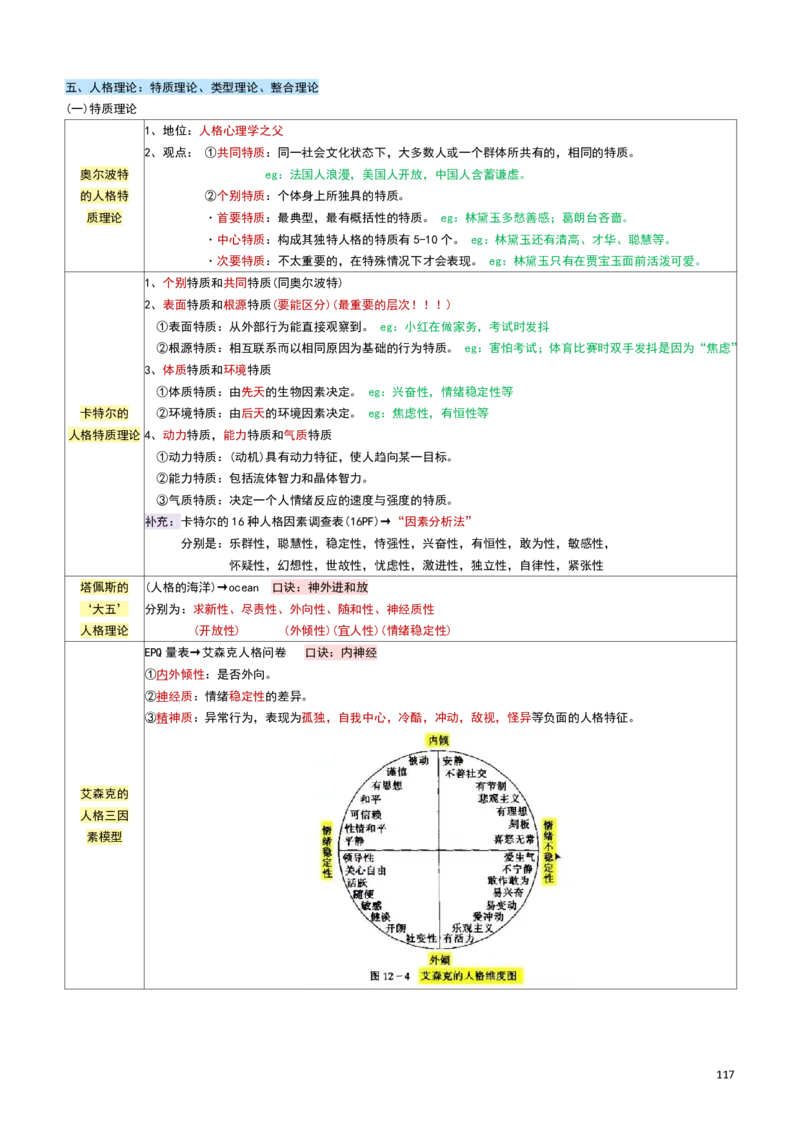 2026教招-教综docx_教资笔试知识库