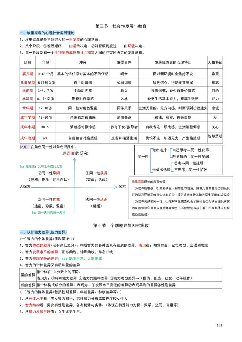 2026教招-教综docx_教资笔试知识库