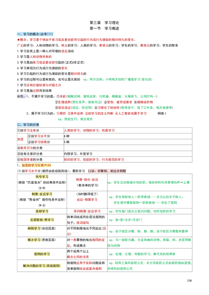 2026教招-教综docx_教资笔试知识库