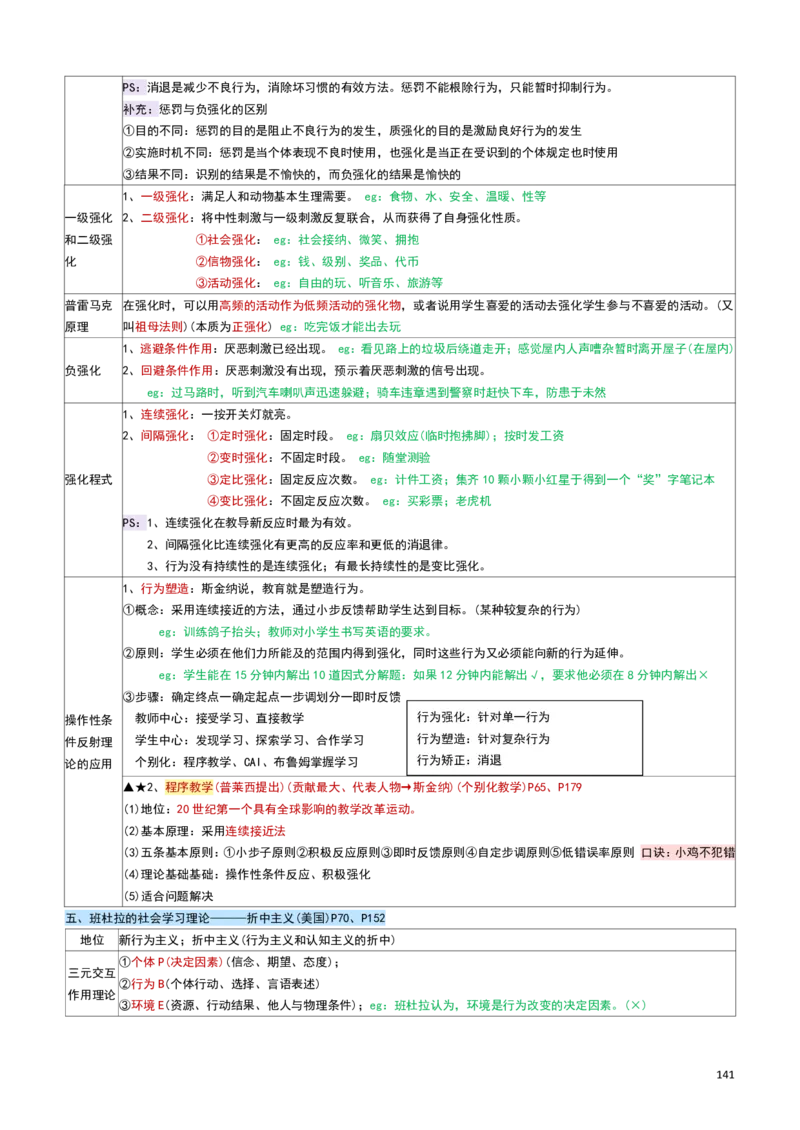 2026教招-教综docx_教资笔试知识库