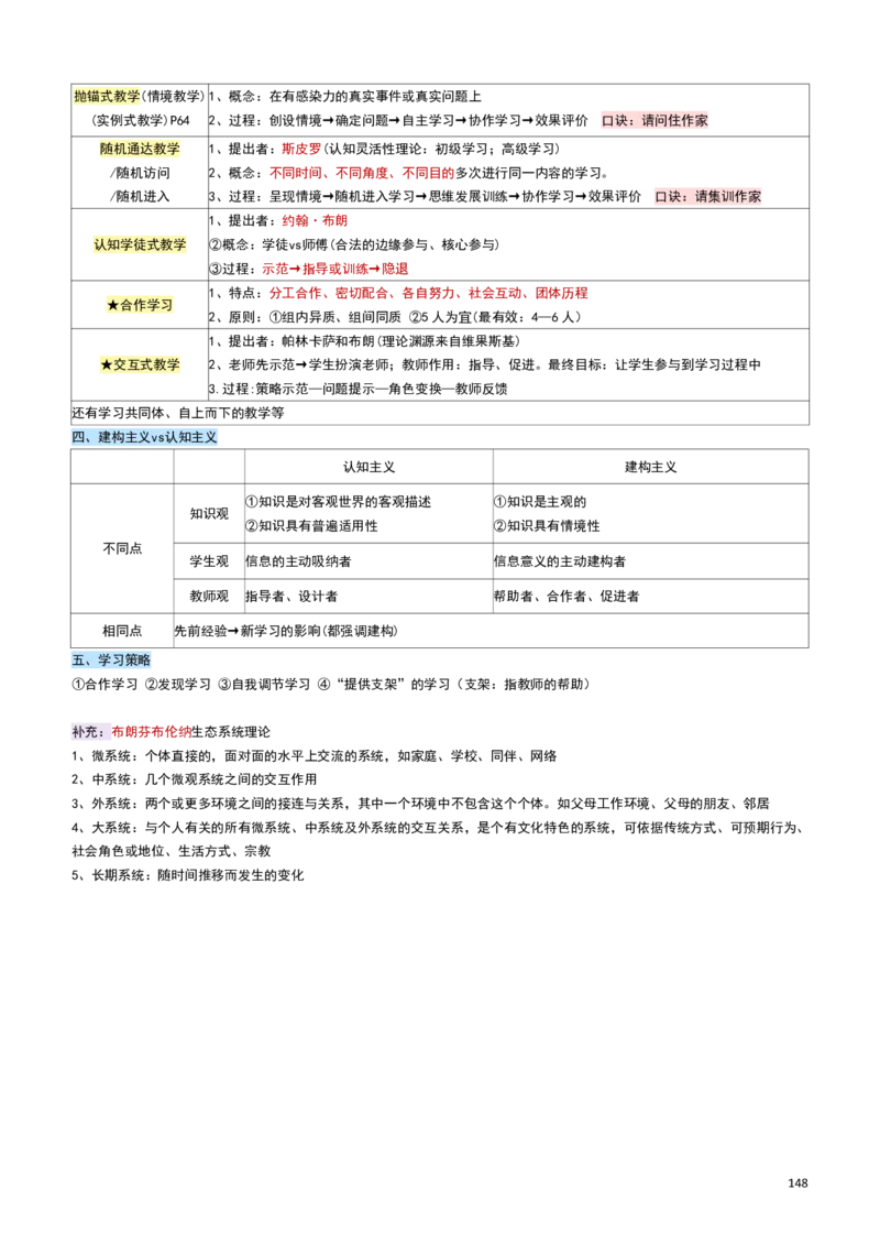 2026教招-教综docx_教资笔试知识库