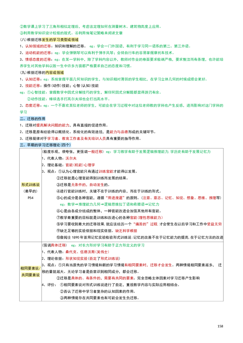2026教招-教综docx_教资笔试知识库