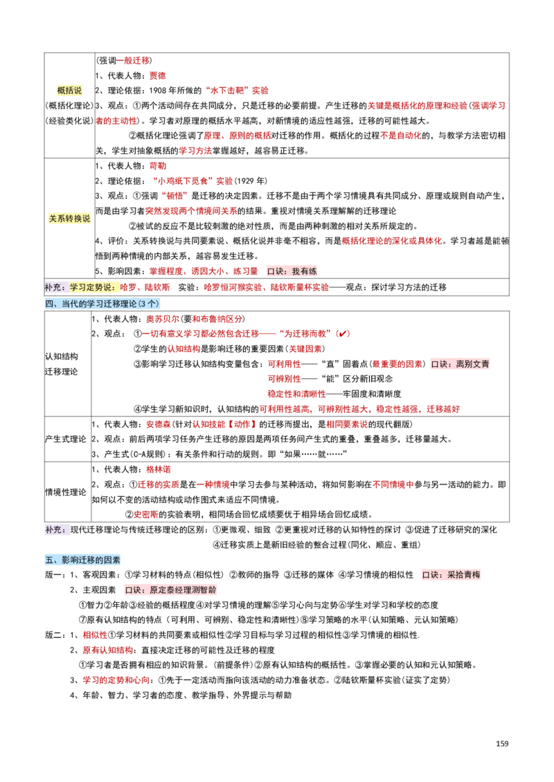 2026教招-教综docx_教资笔试知识库
