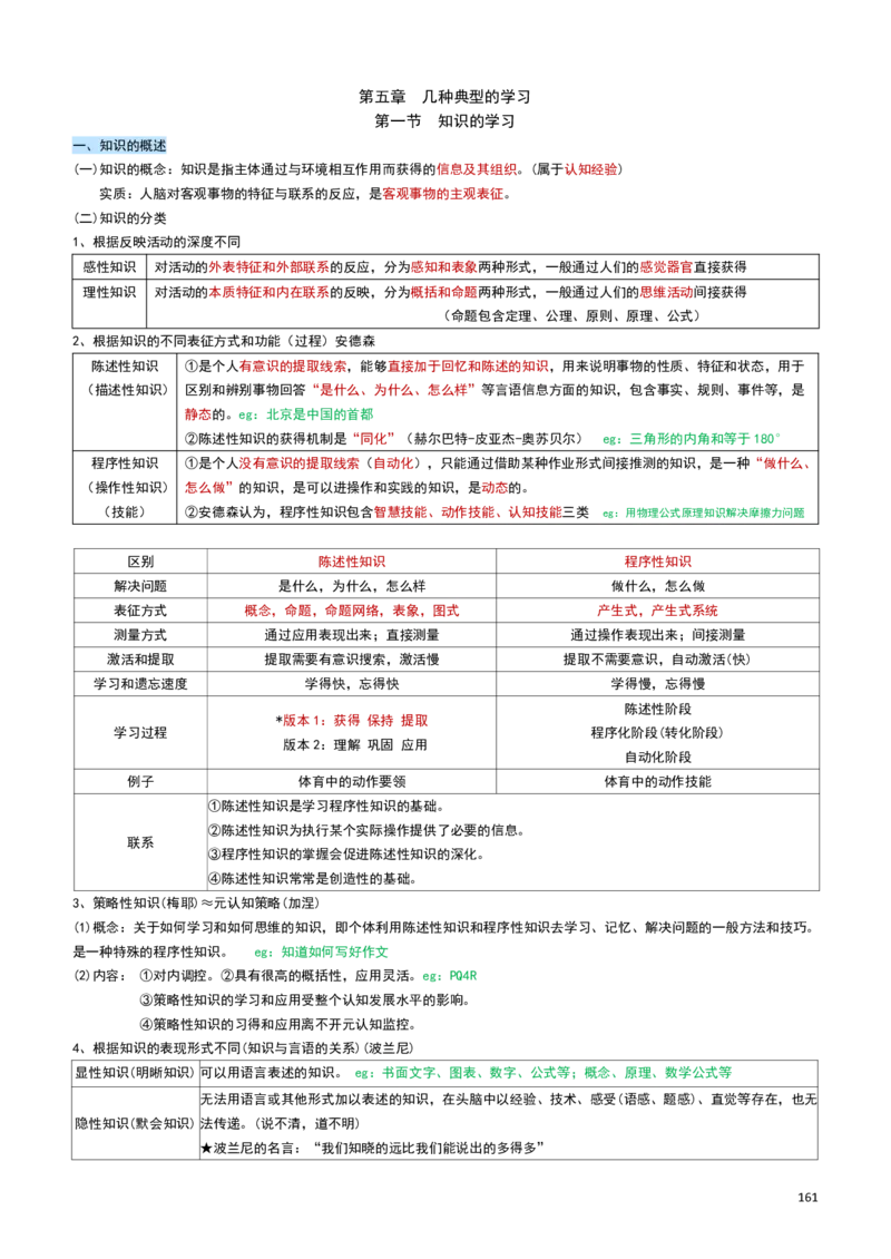 2026教招-教综docx_教资笔试知识库