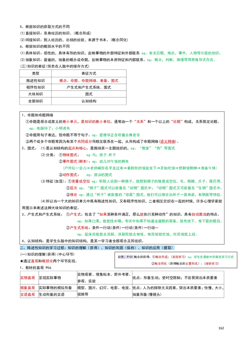 2026教招-教综docx_教资笔试知识库