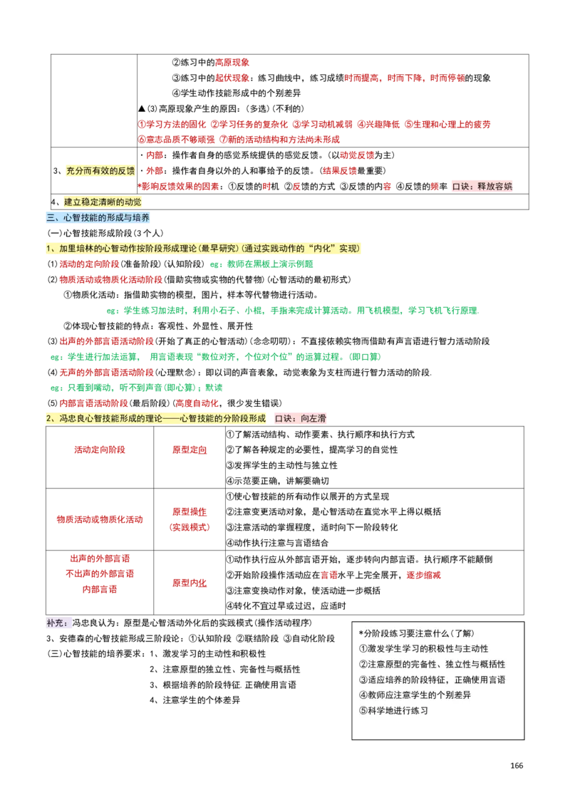 2026教招-教综docx_教资笔试知识库